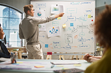 How to Engineer the Perfect Investor Meeting