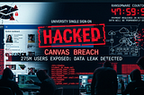 Canvas LMS Got Ransomed and 275 Million Students Paid the Price : Here’s What Actually Went Wrong