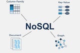 Types of NoSQL Databases and When to Use Them