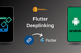 Flutter Deeplinking without using Firebase (Android)