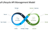 API Management for development