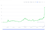 How to mine Binance (BNB) coin