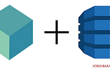 DynamoDB Integration Testing using Testcontainers