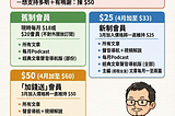 《史兄披床版務 — 2026年三月》