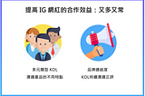 網紅趨勢｜為什麼要找 IG 萬粉網紅合作？