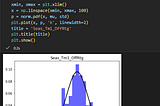 How to Visually Check if your Continuous Data has a Normal Distribution