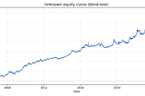 Quantpedia API as an On-Demand Factor Database