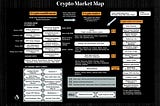 Market Mapping Crypto