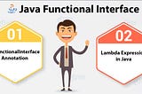 Functional Interfaces in a nutshell for Java developers