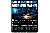 Laser Processing Equipment Market Demand, Business Analysis and Touching Impressive Growth by 2030