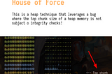 Shakti CTF : House of Force