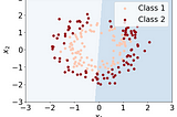 A Guide To Linearity and Nonlinearity in Machine Learning
