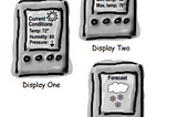 Head First Design Pattern summarize / chapter 2 ‘Observer Pattern’