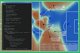 Building a Simple EPV Model to Evaluate Player Decision Making