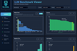Benchmark Viewer: A Visual Analytics Tool for LLM Text-to-SQL Evaluation