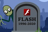 Why Flash withdrawn from the mobile plartforms?