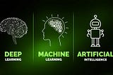 Top 10 Resources for getting Started with AI & Machine Learning Journey !!