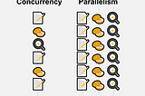 Concurrency & Parallelism in PyQt