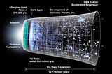 Cosmological Arguments