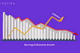 Investment In The Time Of The Stagflation