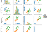 Quick guide to Visualization in Python