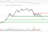 Bitcoin update— 24–06