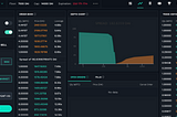 Best Trades of the Week on MPX