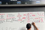 Como a prática estruturada de esportes afetou todos os aspectos de  minha vida