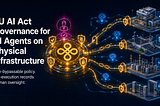 What the EU AI Act Actually Requires for AI on Physical Systems