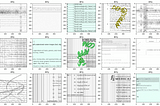 Image augmentation using Augraphy in Pytorch Classification problem