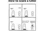 When security theater becomes a business model