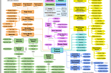 mCODE: A lingua franca for cancer data