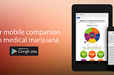 Staying in touch with your cannabis community has never been easier