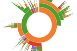 sunburst chart logo analitix newsletter data analysis analitika pengembangan produk