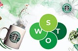 Starbucks coffee SWOT analysis