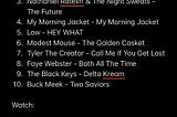 What I Watched/Listened to in 2021