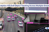 Ultralytics YOLOv8 Object Tracking Across Multiple Streams