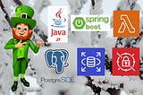 Creating a Spring Boot Java 21 application with a Public Postgres RDS