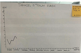 Kanban ile İş Akışınızı Yönetmenin Görsel Yolları