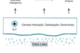 Uma jornada na construção de um Data Lakehouse