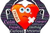Learning to love yourself isn’t difficult!