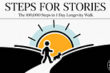I’m Walking 100000 Steps in 1 Day on my 75 Birthday.