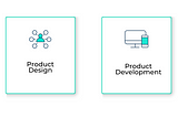 The Digital Product Lifecycle