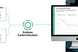 The path to net-zero starts with understanding your carbon footprint