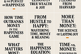 How to spend your money and time