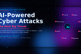 AI-Powered Cyber Attacks: The Next Big Threat