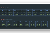 The LLRT Runtime: The Runtime for Serverless APIs