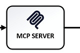 Microsoft Security Copilot for M365 E5/E7 recommendations from the field