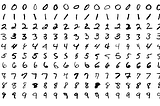 Identifying hand-written digits(MNIST) using PyTorch