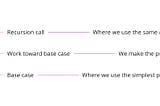 Thinking Recursively in Python!